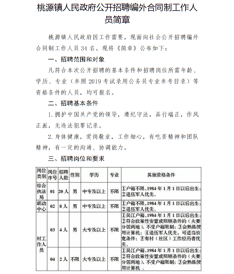 2019苏州市吴江区桃源镇人民政府招聘编外合同制工作人员34名简章