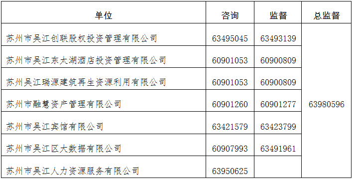 政策咨询及监督电话