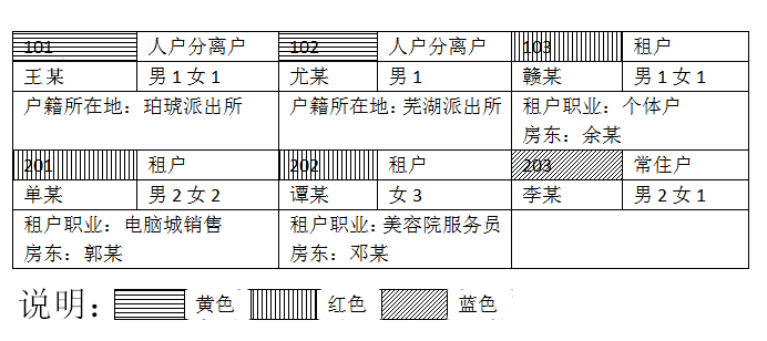 2024年度公安机关人民警察职位专业科目笔试考试大纲